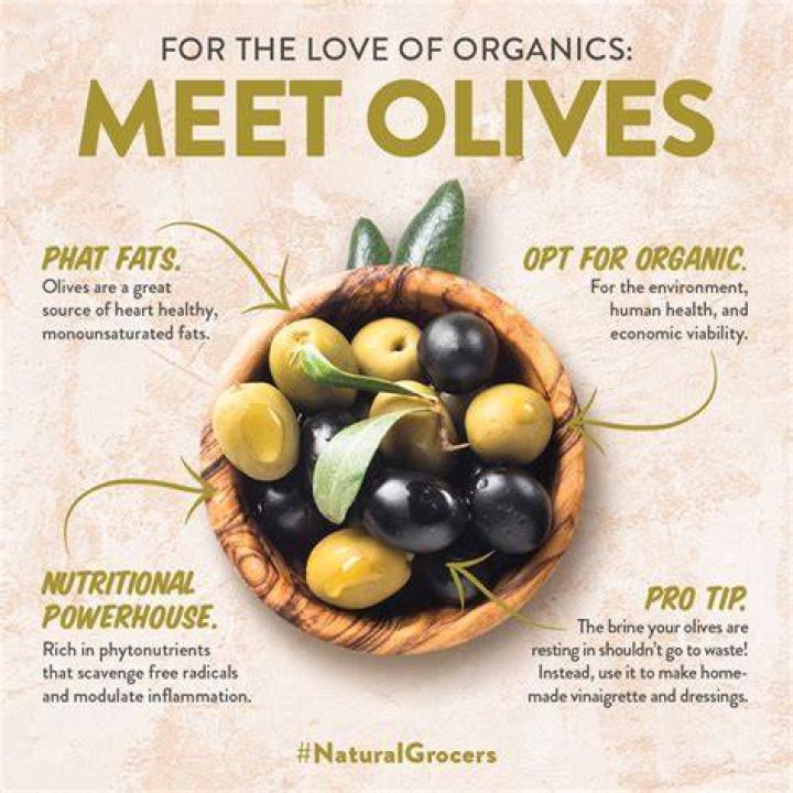 Are olives good for IBS?