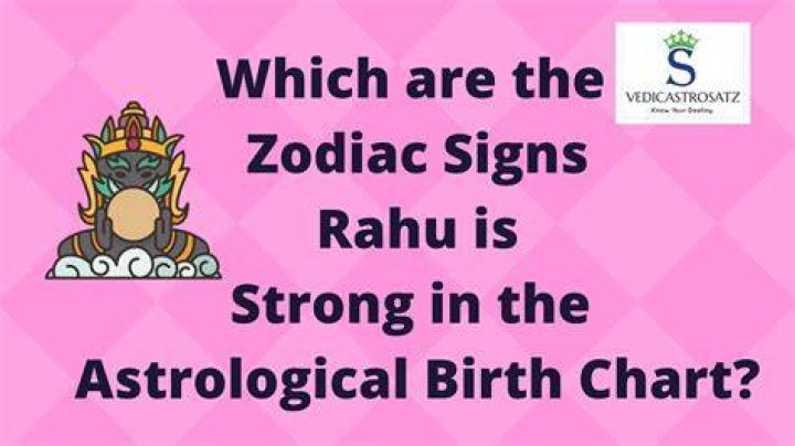 At what degree Rahu is strong?