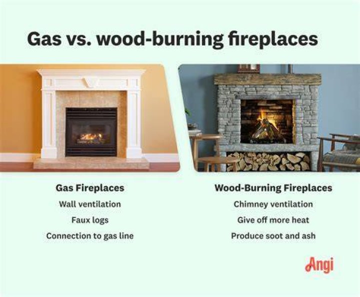 Can I use real wood in a gas fireplace?