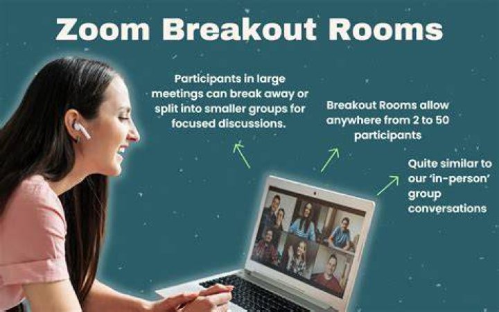 Can teachers here you in breakout rooms?