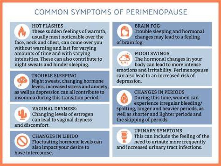 Can you be perimenopausal at 37?