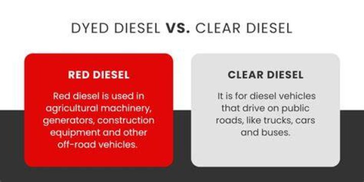 Can you make red diesel clear?