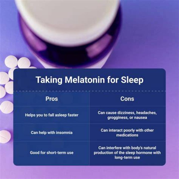 Can you take melatonin with bupropion?