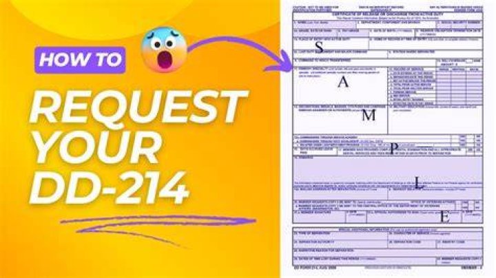 Do you get a DD214 If you are dishonorably discharged?