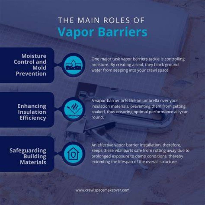 Does a vapor barrier prevent mold?