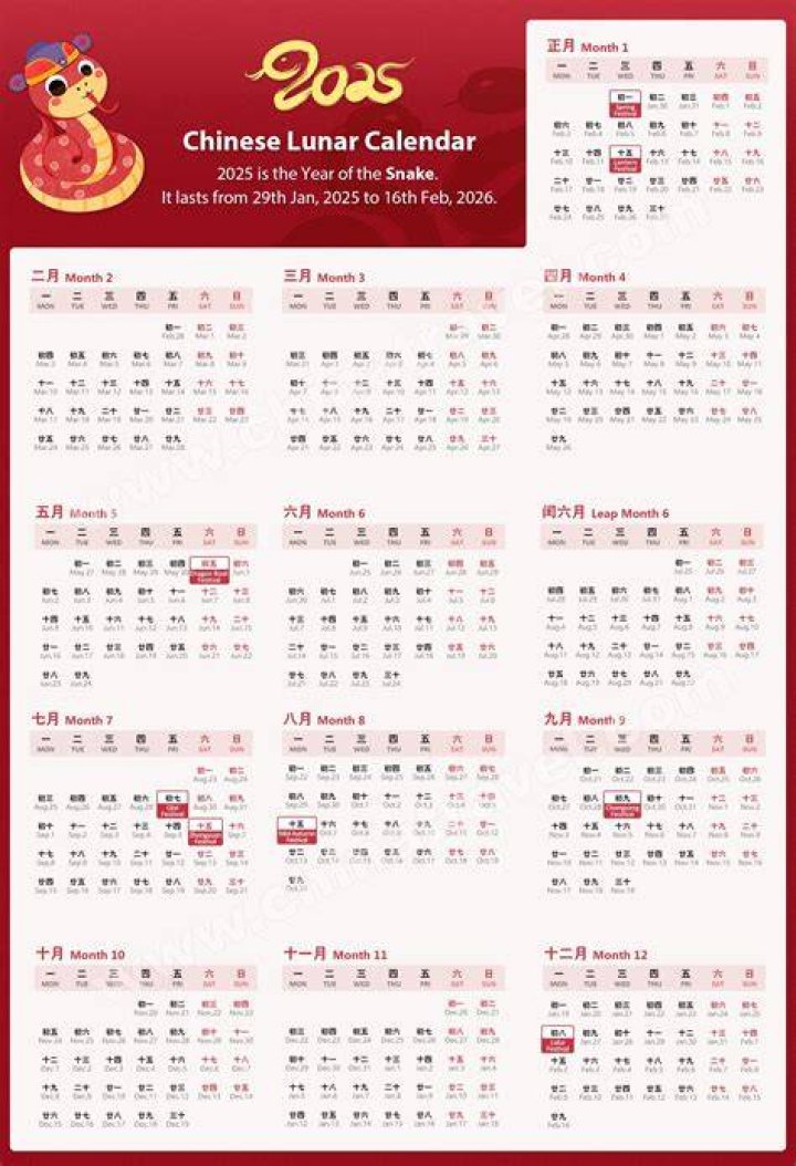 Does Korea follow Chinese calendar?