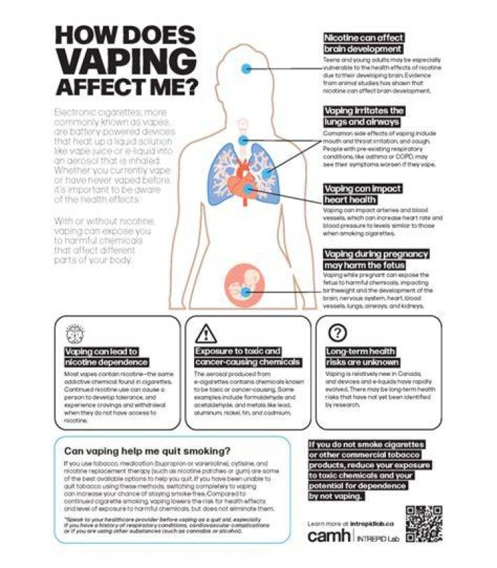 Does vaping make your windows dirty?