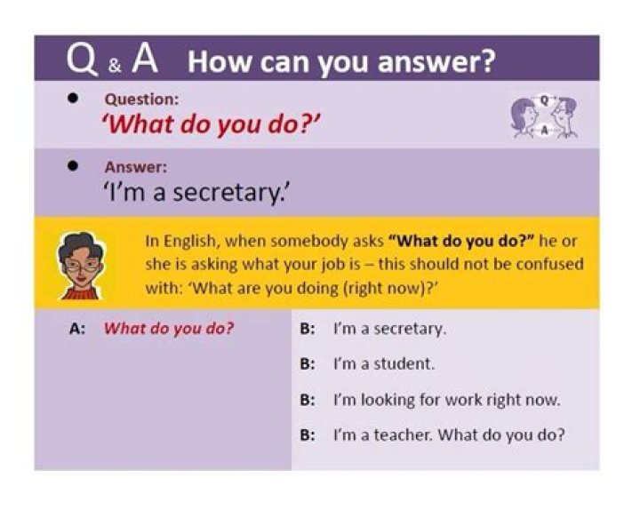 How do you answer Ola?