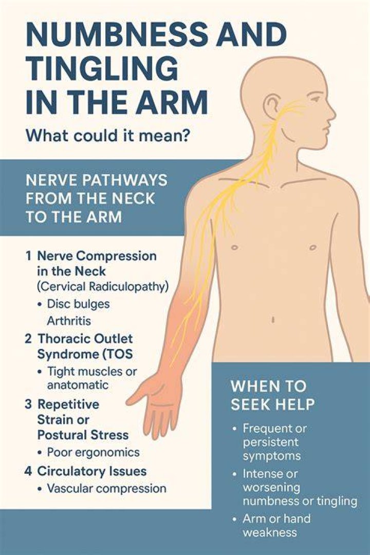 How do you calm a tingling nerve?