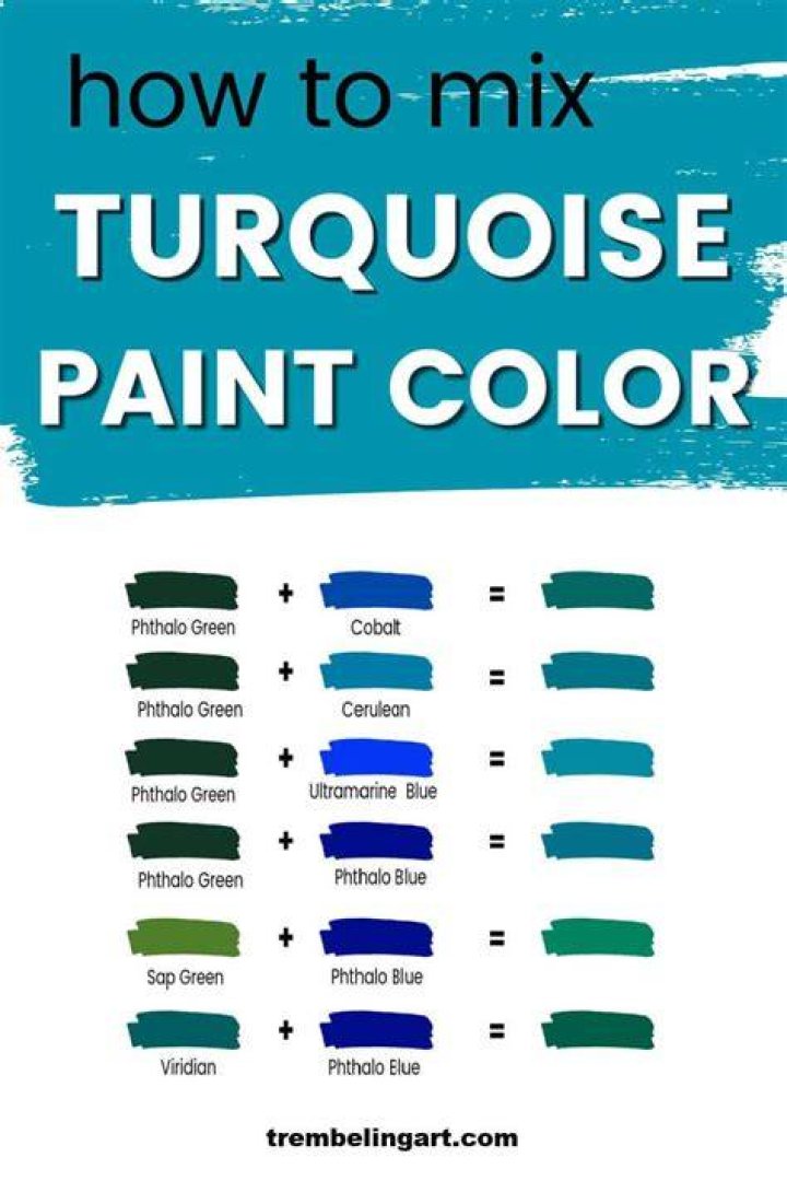 How do you make turquoise with acrylic paint?