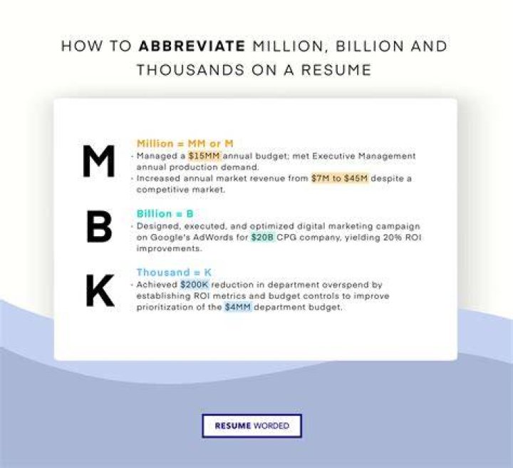 How do you write $1 million on a resume?