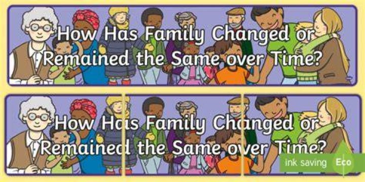 How has family changed over time UK?