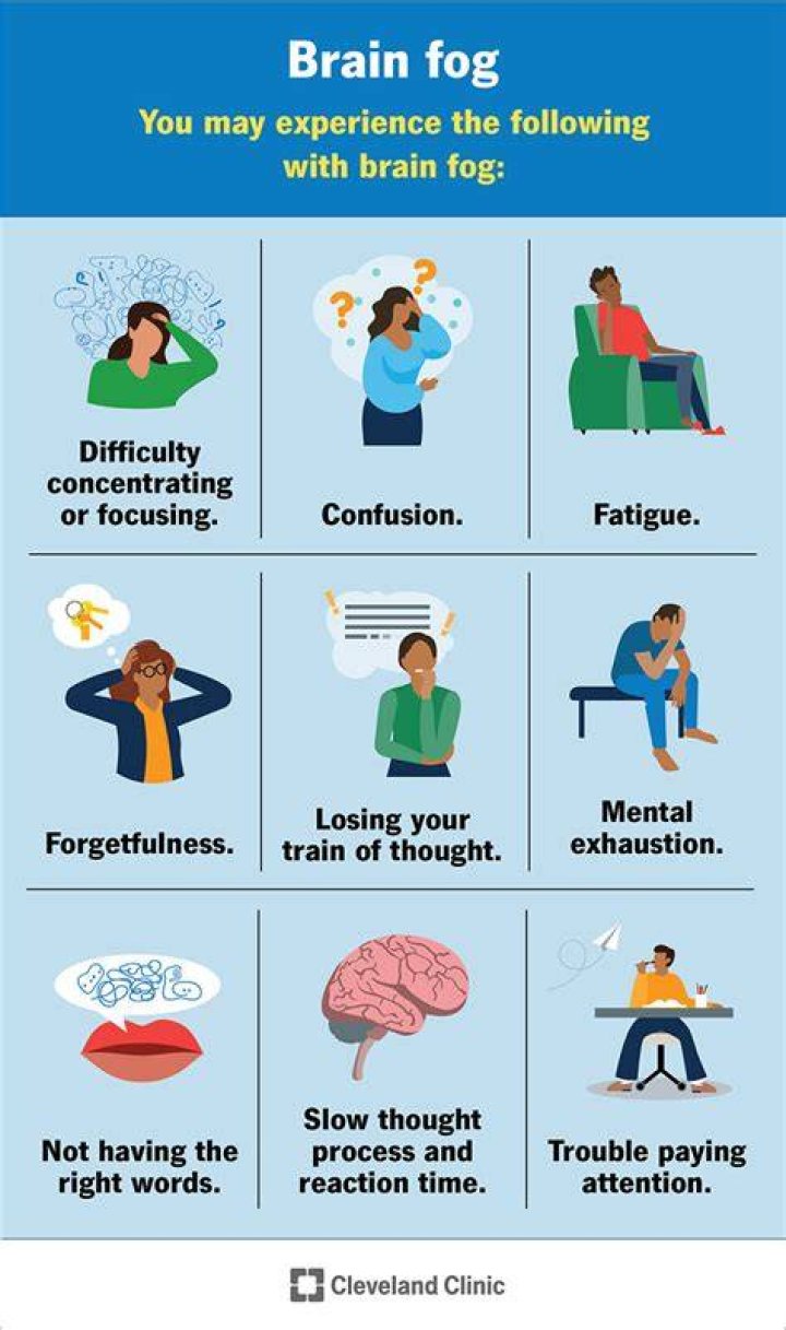 How long does brain fog from grief last?