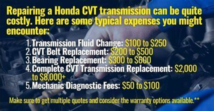 How much does it cost to have a CVT transmission replaced?