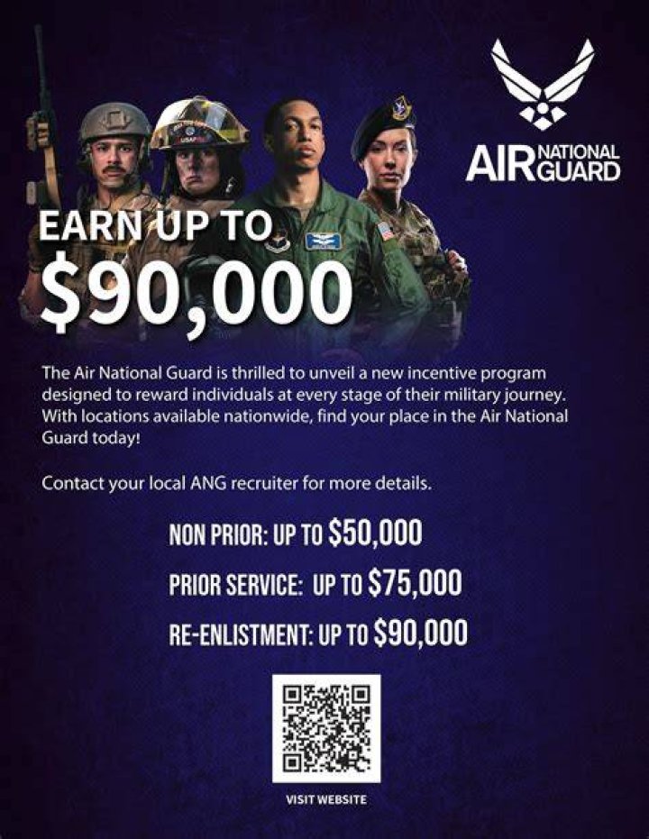 How much is National Guard bonus?