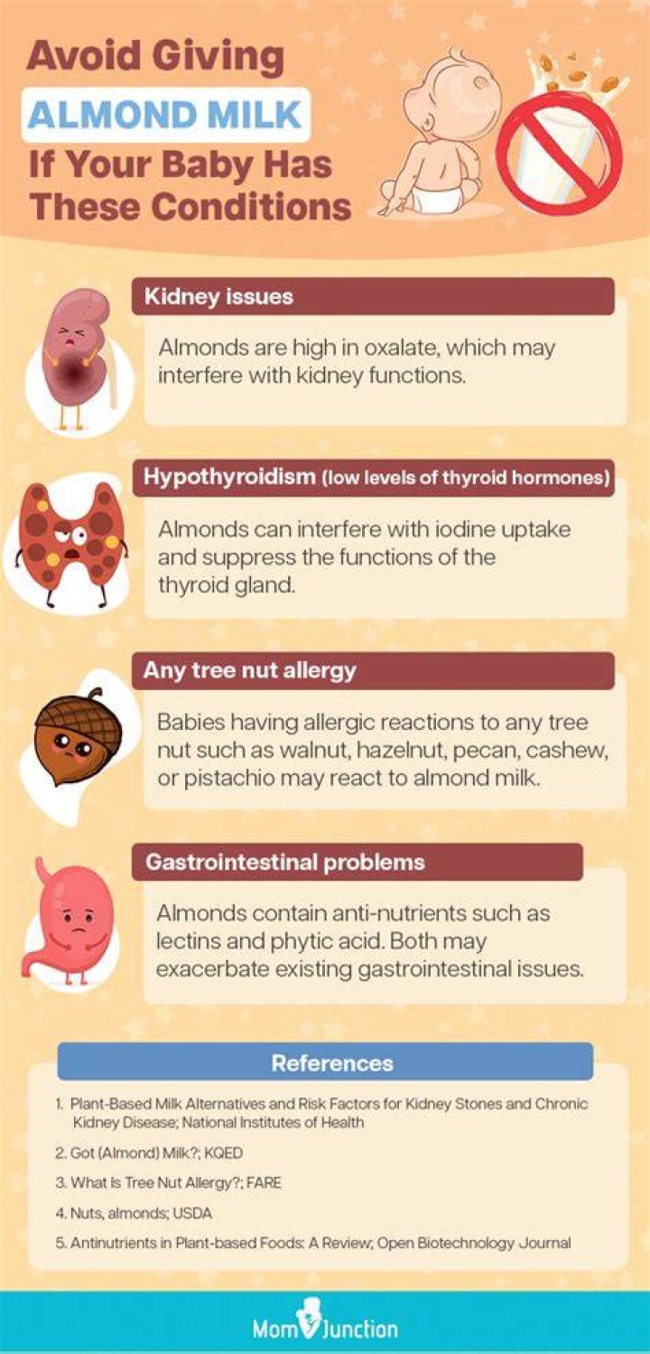 Is almond milk safe for babies?