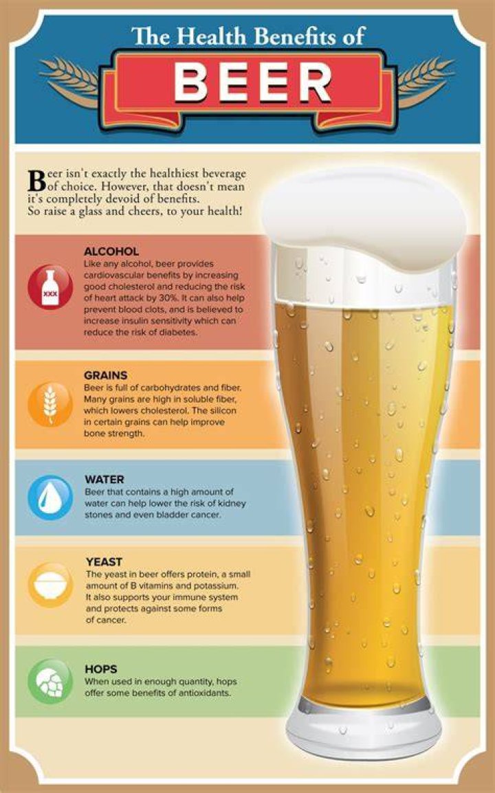 Is beer good for health?