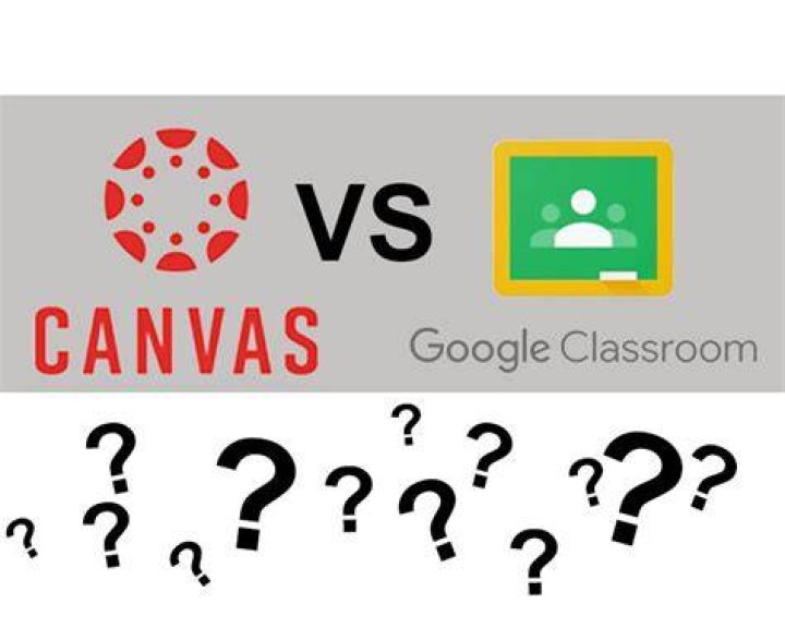 Is canvas or Google Classroom better?
