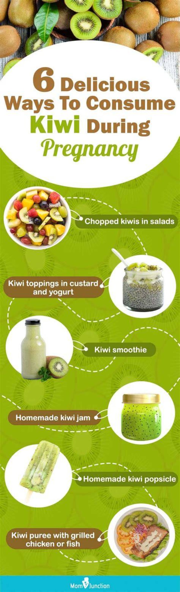 Is kiwi safe in pregnancy?