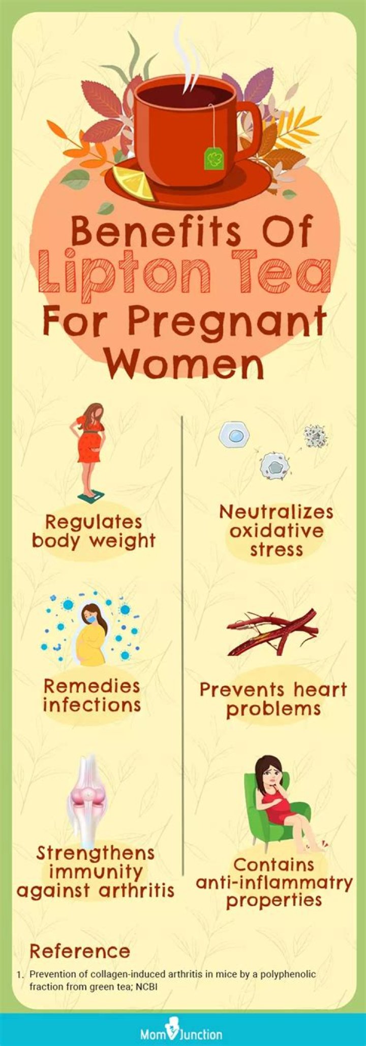 Is Lipton good for a pregnant woman?