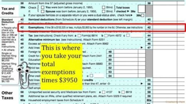 Is money from parents taxable?