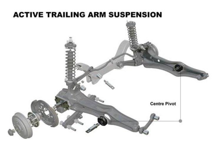 What are rear trailing arm bushings?