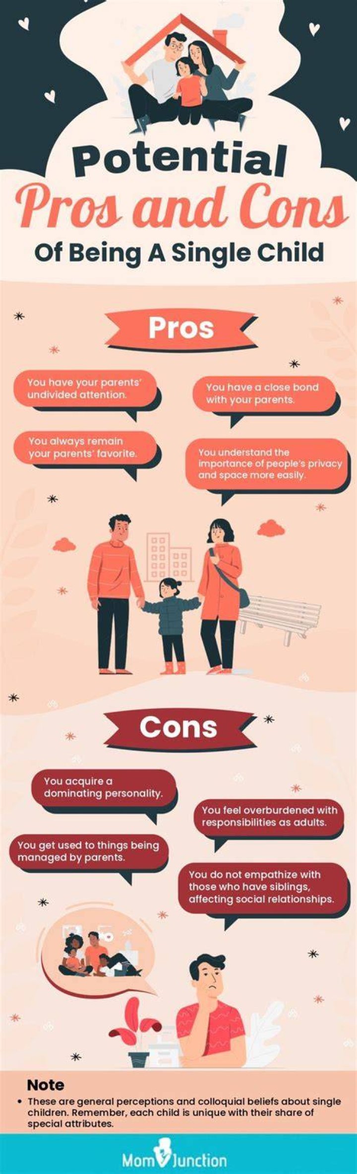 What are the disadvantages of being an only child?