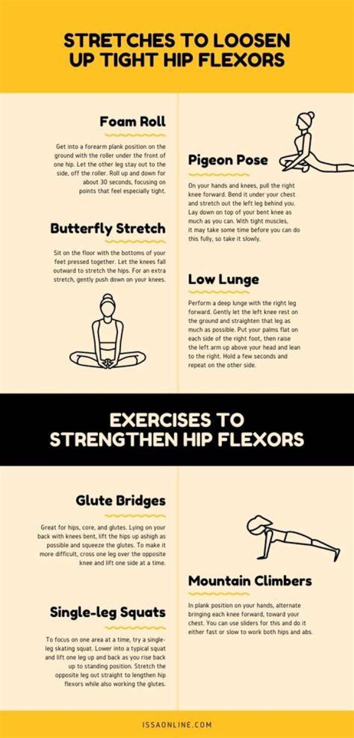 What causes weak hip flexors?