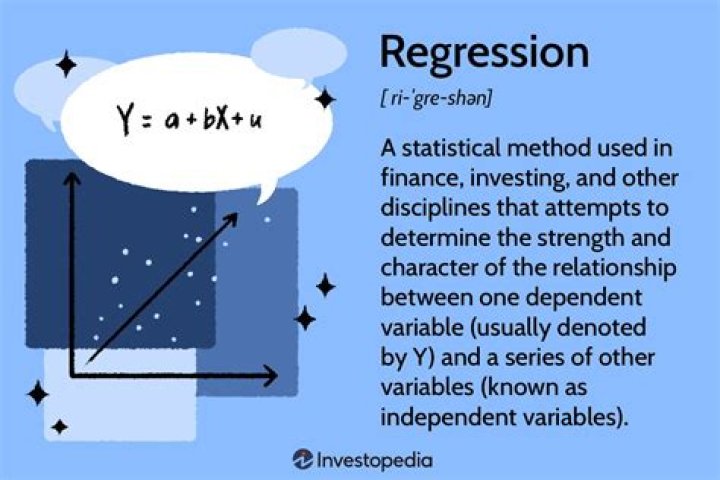 What does a significant regression analysis tell you?