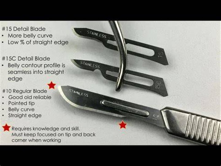 What is a 10 blade?