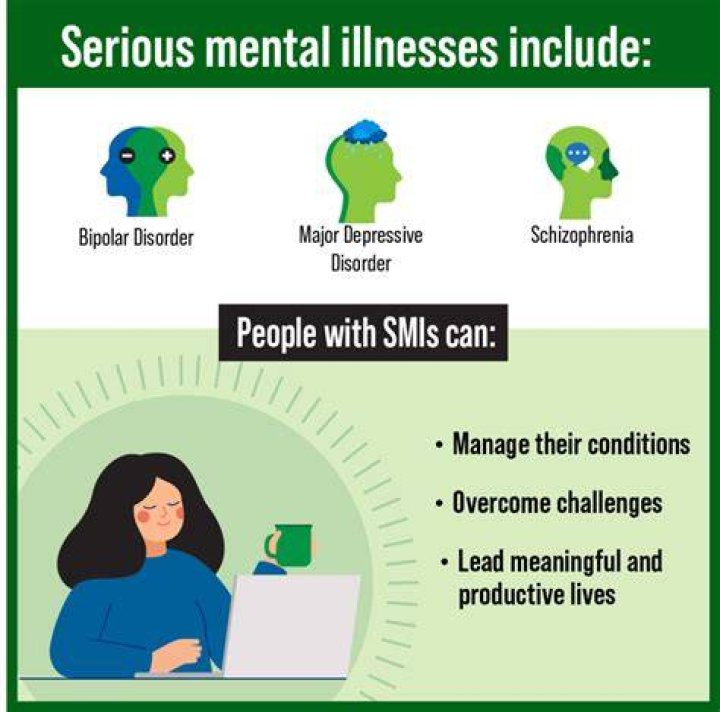 What is a serious mental health condition?