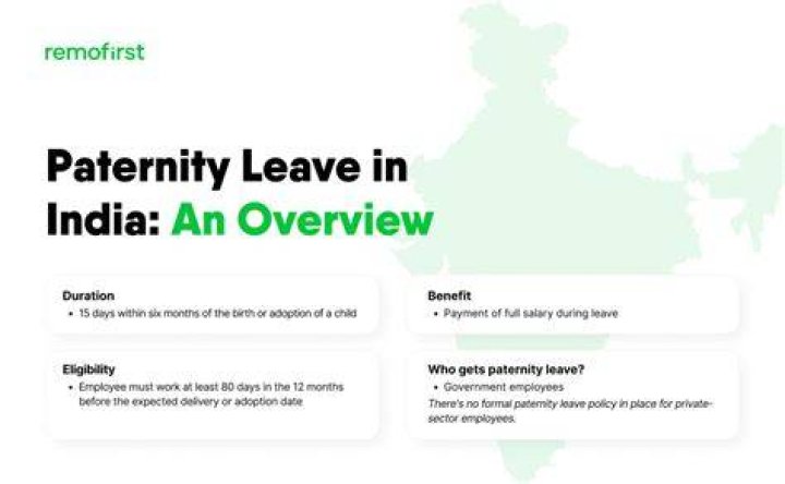 What is paternity leave in India?