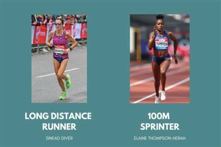 What is the best body type for running?