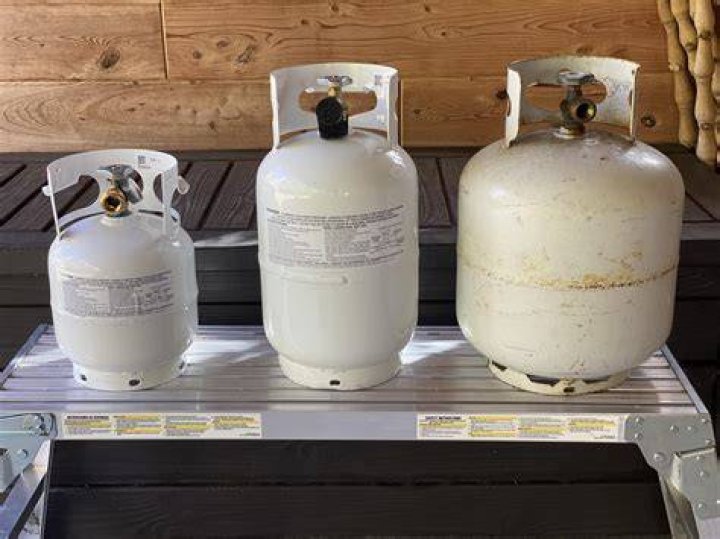 What size propane tank do I need for a gas range?