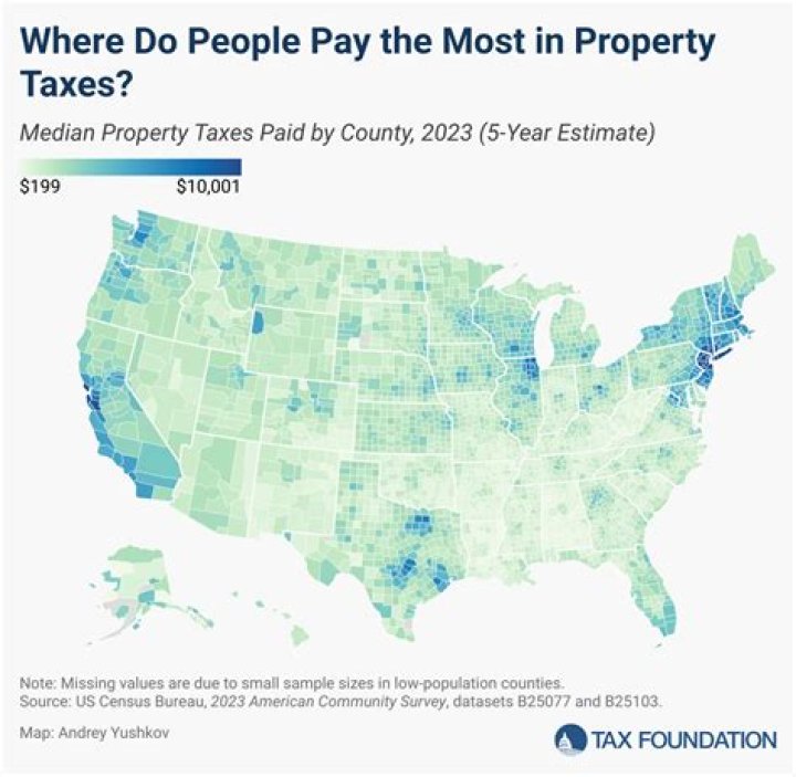 Which estate paid the most taxes?