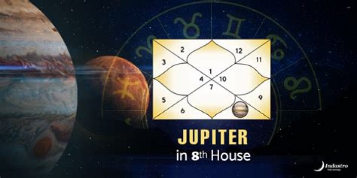 Which houses are good for Jupiter transit?