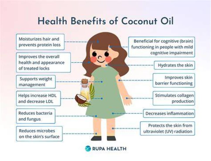 Why is coconut oil good for rashes?